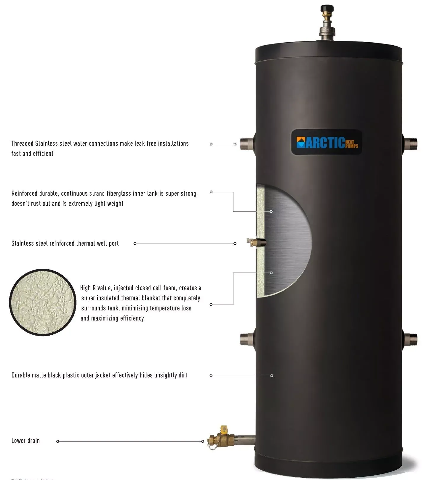 Arctic Hybrid Heat/Chiller Tank 80 Gallon